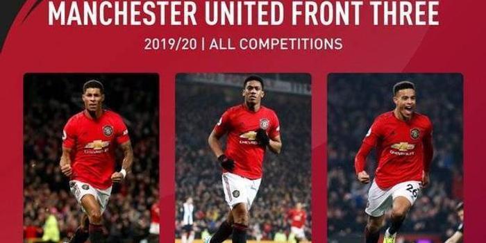  曼联锋线告急，马夏尔重伤缺阵三月  